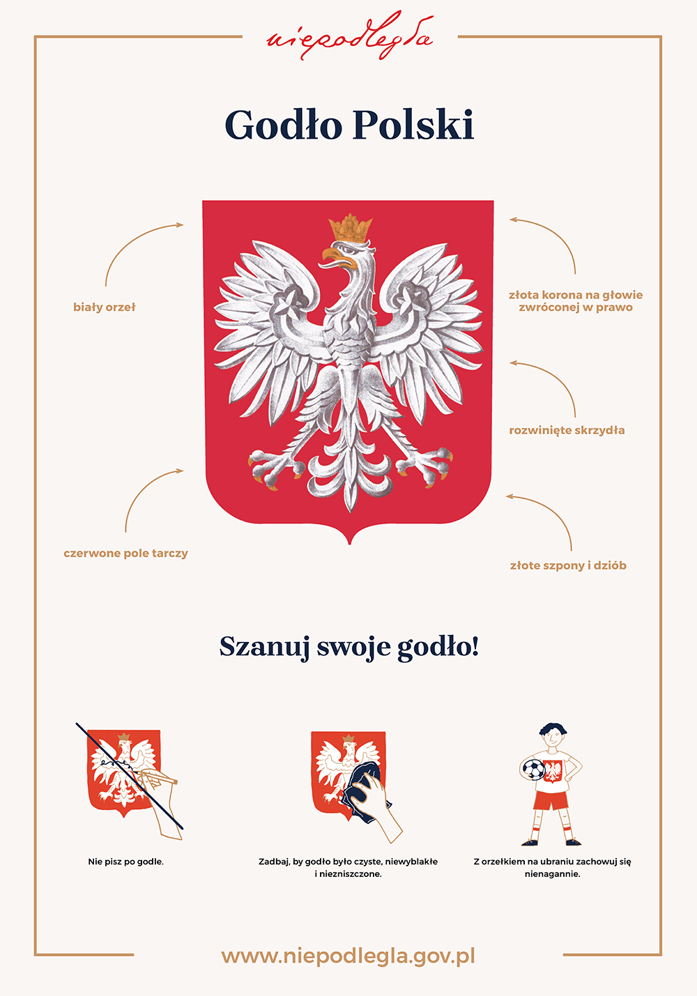 Symbole Narodowe Godło Polski