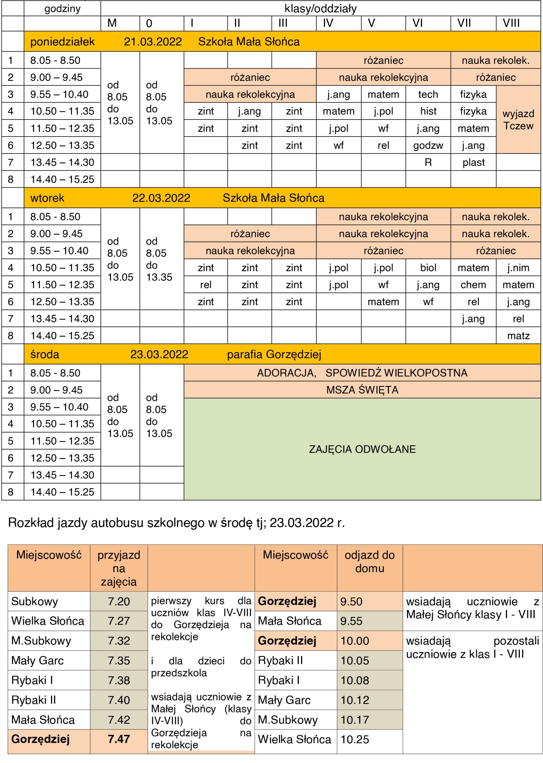 Rekolekcje Wielkopostne - marzec 2022