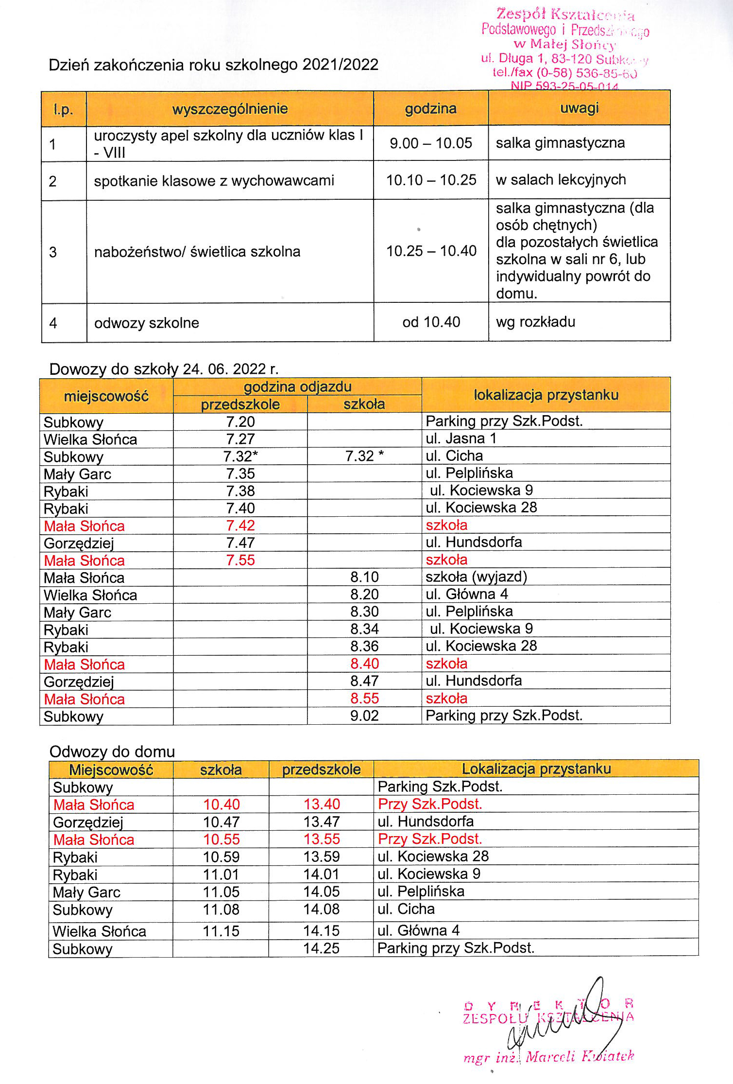 Zakonczenie roku szkolnego 2021/2022