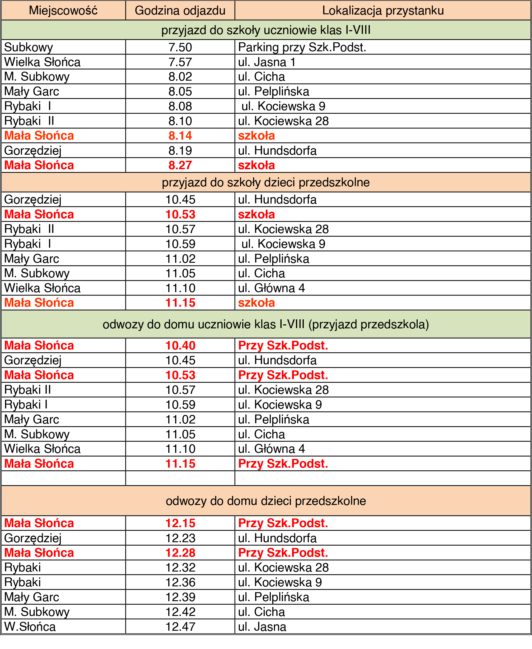 UROCZYSTOŚĆ ZAKOŃCZENIA ROKU SZKOLNEGO 2023