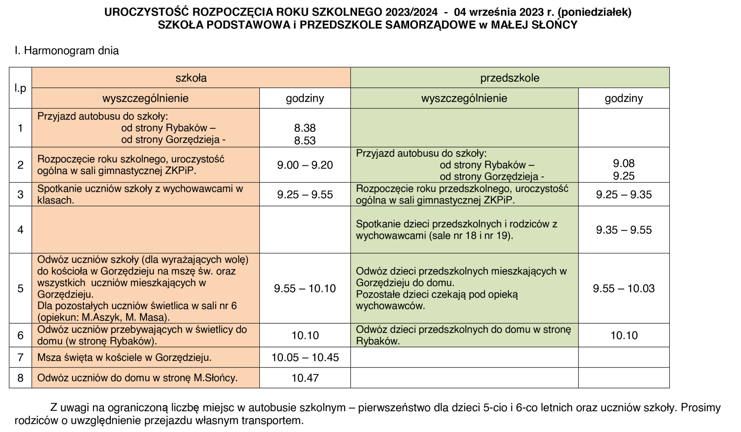 Uroczystość rozpoczęcia roku szkolnego 2022/2023