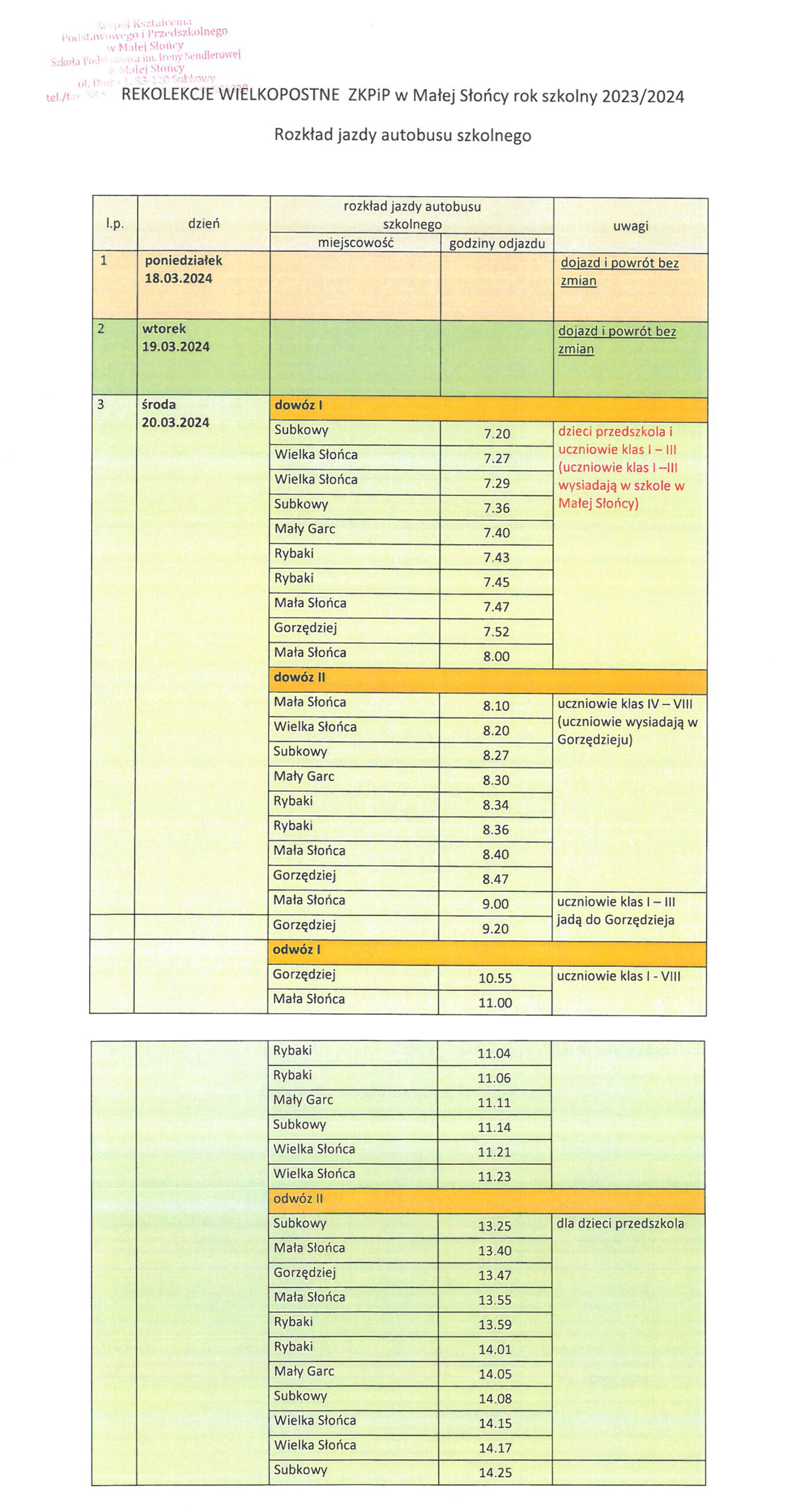 Rekolekcje Wielkopostne