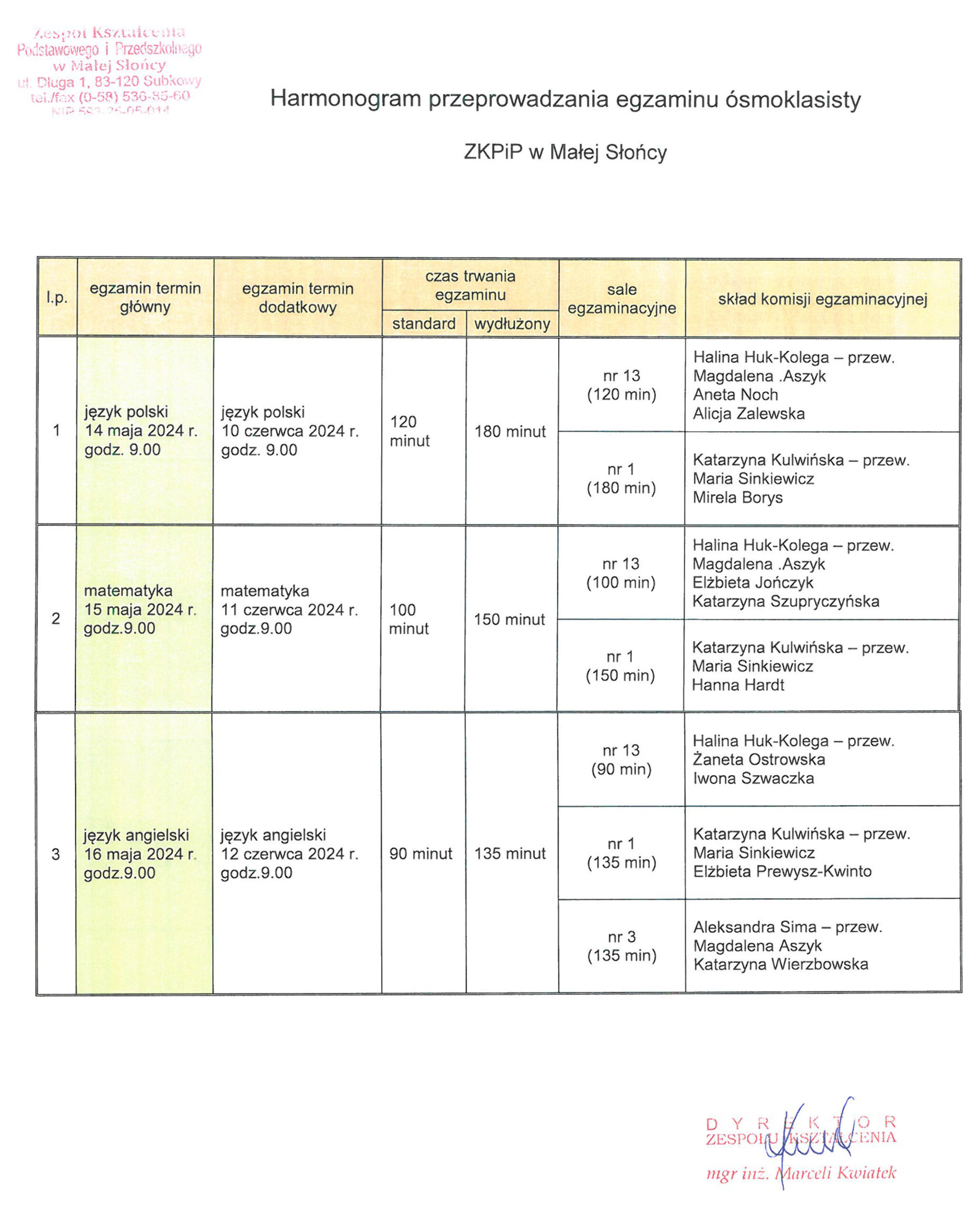 Harmonogram przeprowadzenia egzaminu ósmoklasisty