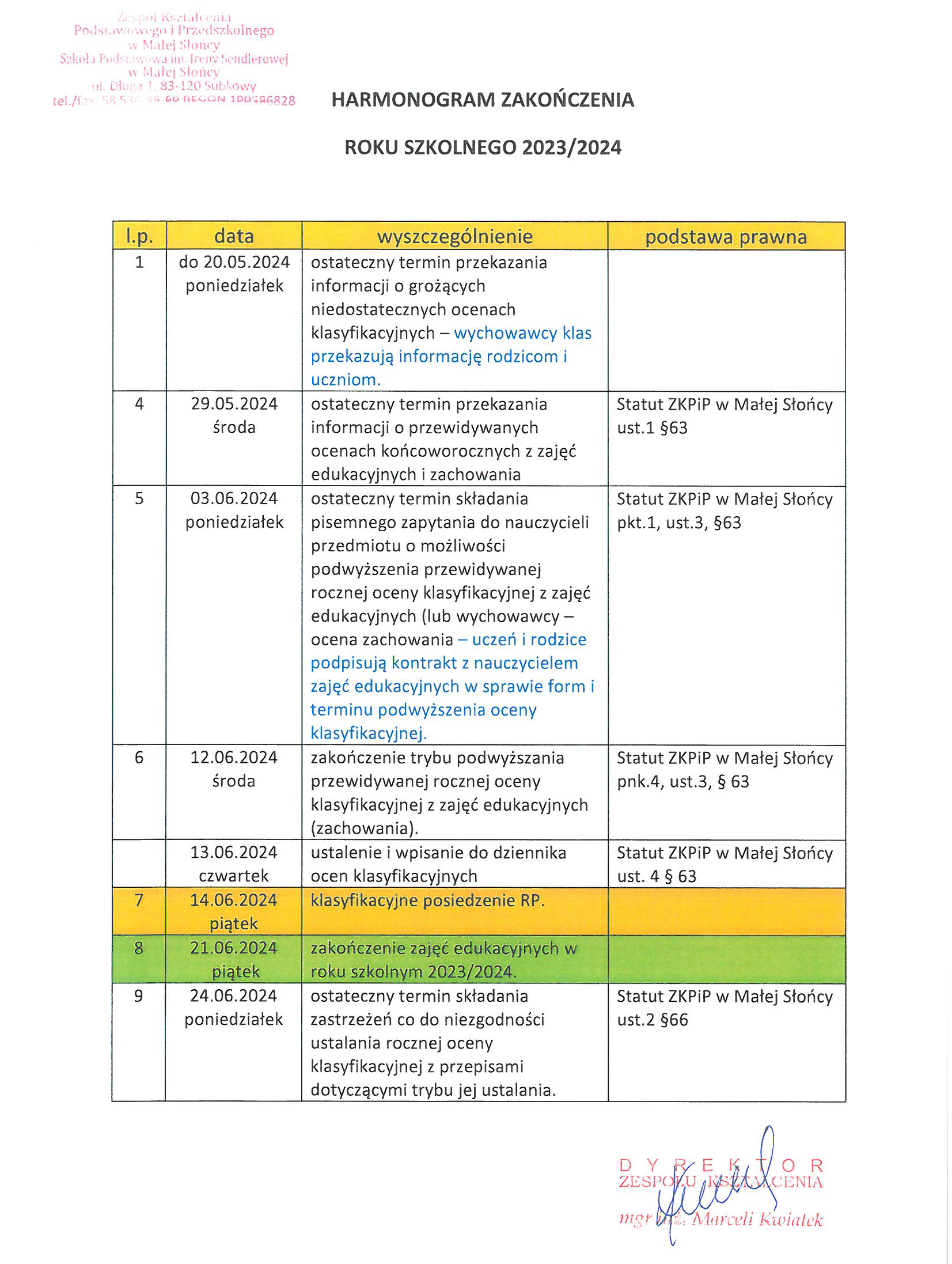 Harmonogram zakończenia roku szkolnego 2023/2024